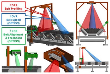 conveyor-benefits